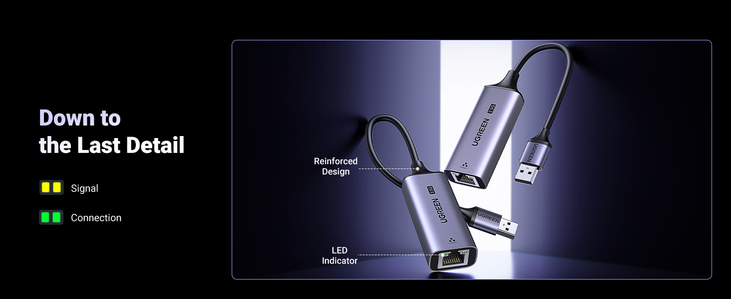 UGREEN Usb to Ethernet Adapter 2.5G 2.5Gb 2.5Gbps