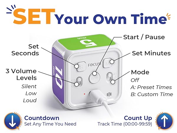 Easy timer setup with minute and second controls, count up,countdown, and adjustable volume controls
