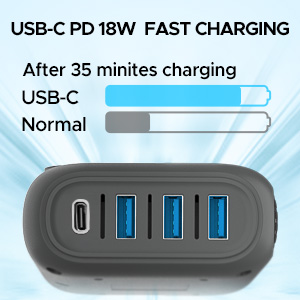 PD FAST CHARGER