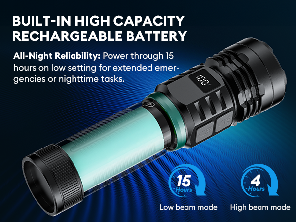 led flashlights high lumens