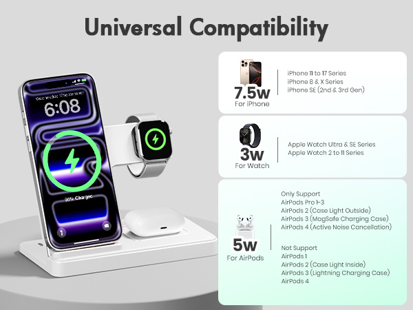 phone stand charger