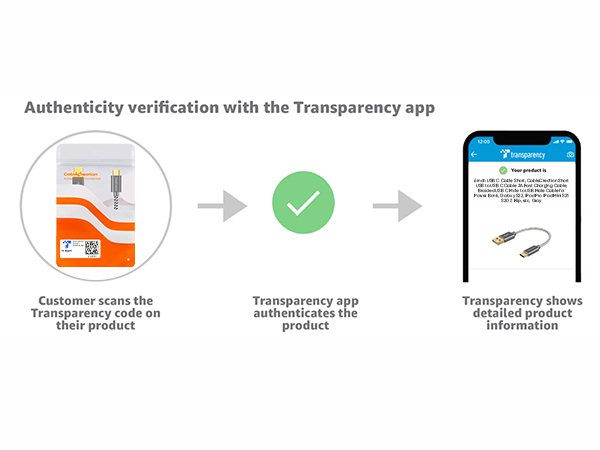 a screenshot of a cell phone description automatically generated