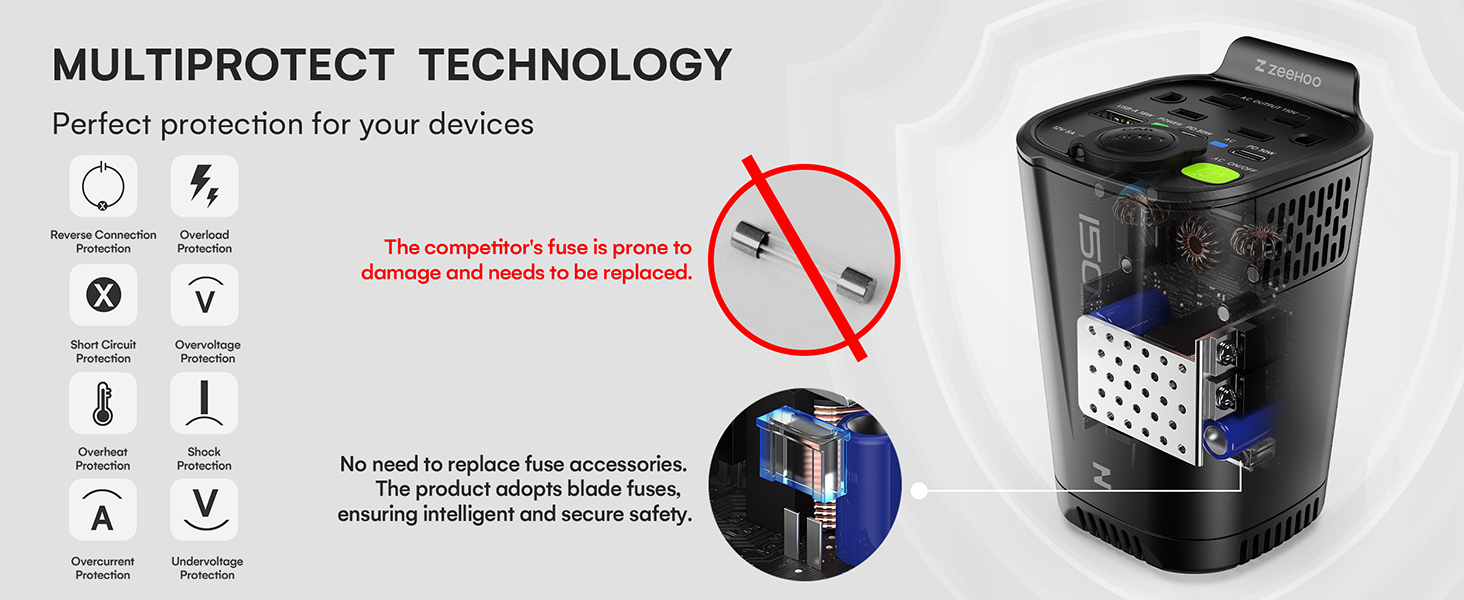 convertidor de 12v a 110v para carro