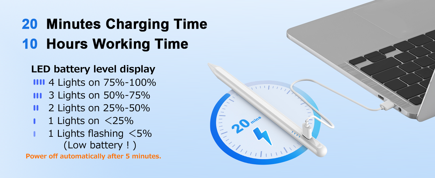 Fast Charge for ipad pen