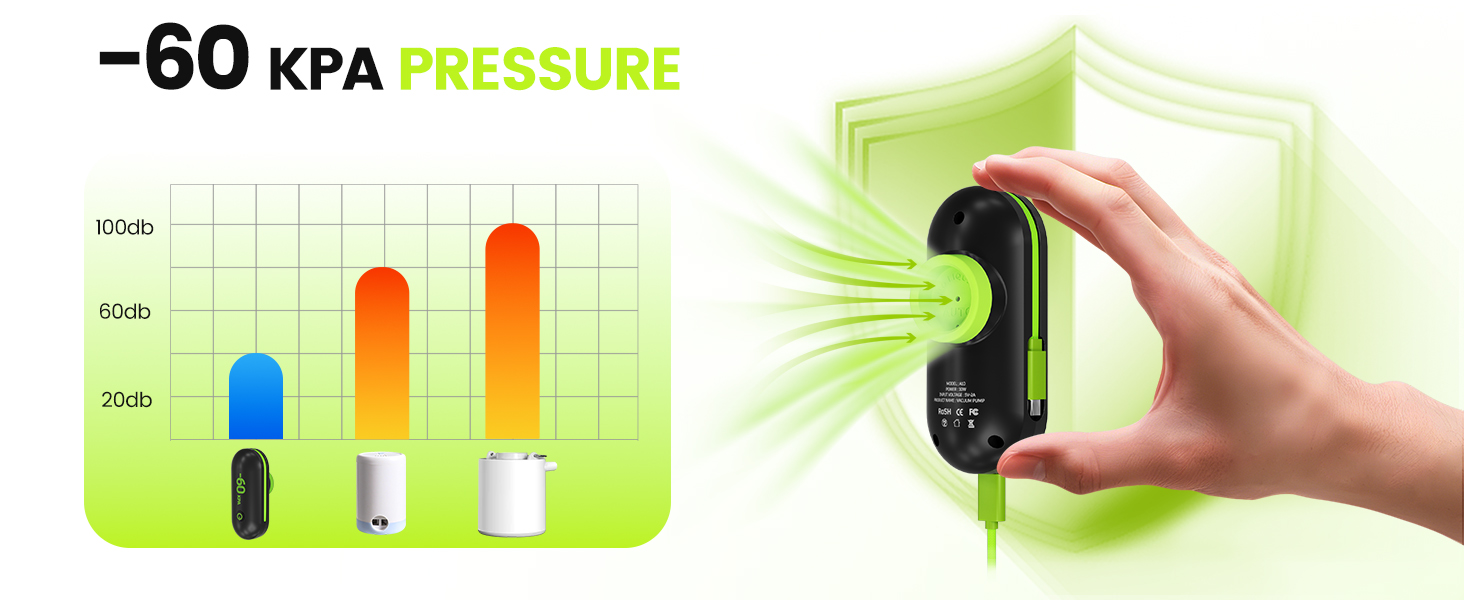 vacuum travel bags with pump