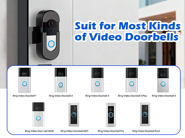ring camera door mount