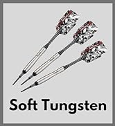 Soft Tungsten