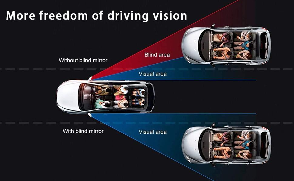 side mirror blindspot