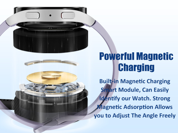 Powerful Magnetic Charging