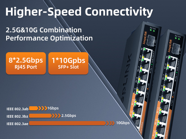 2.5gb switch