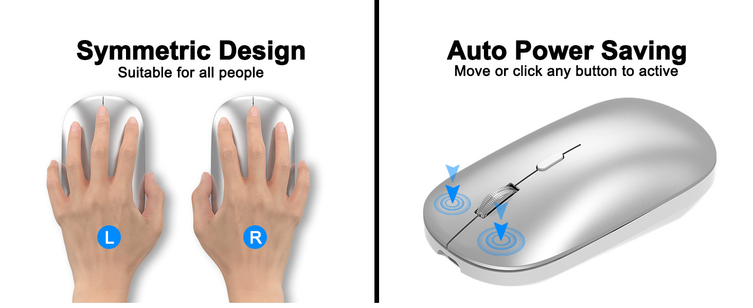 Symmetric Design Wireless Mouse