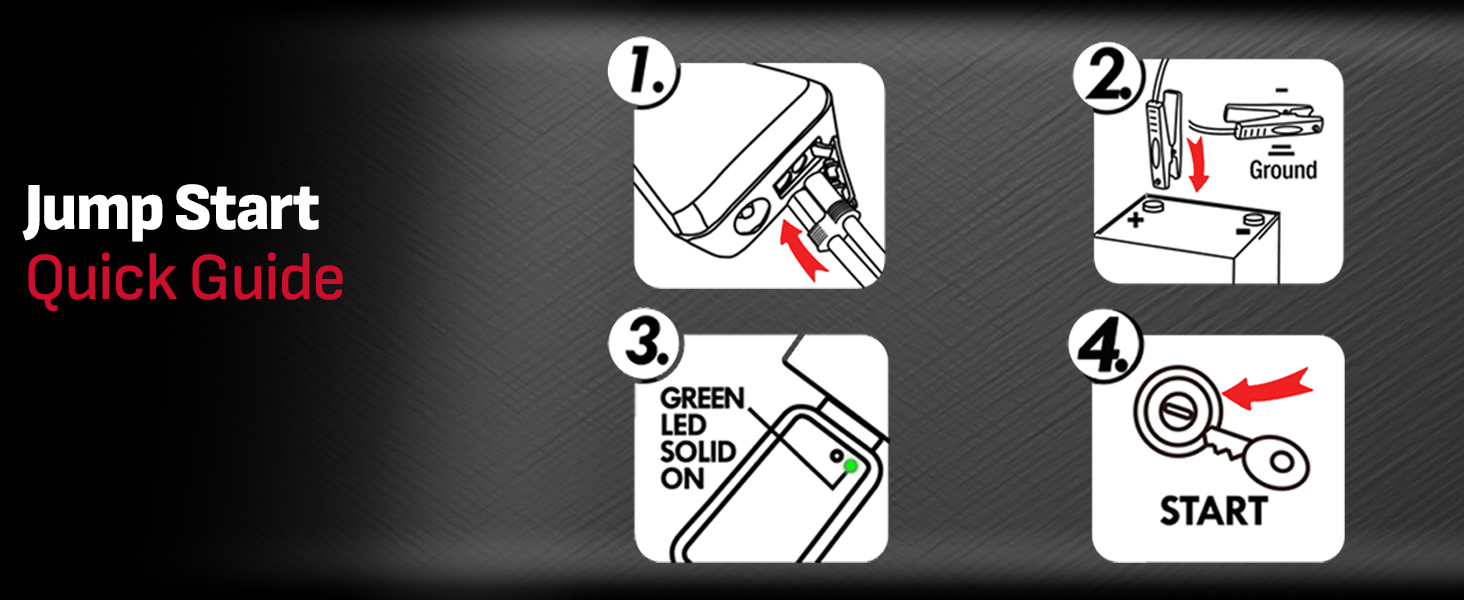 Schumacher SL1639 1000A 12V Lithium Portable Power Pack and Jump Starter 