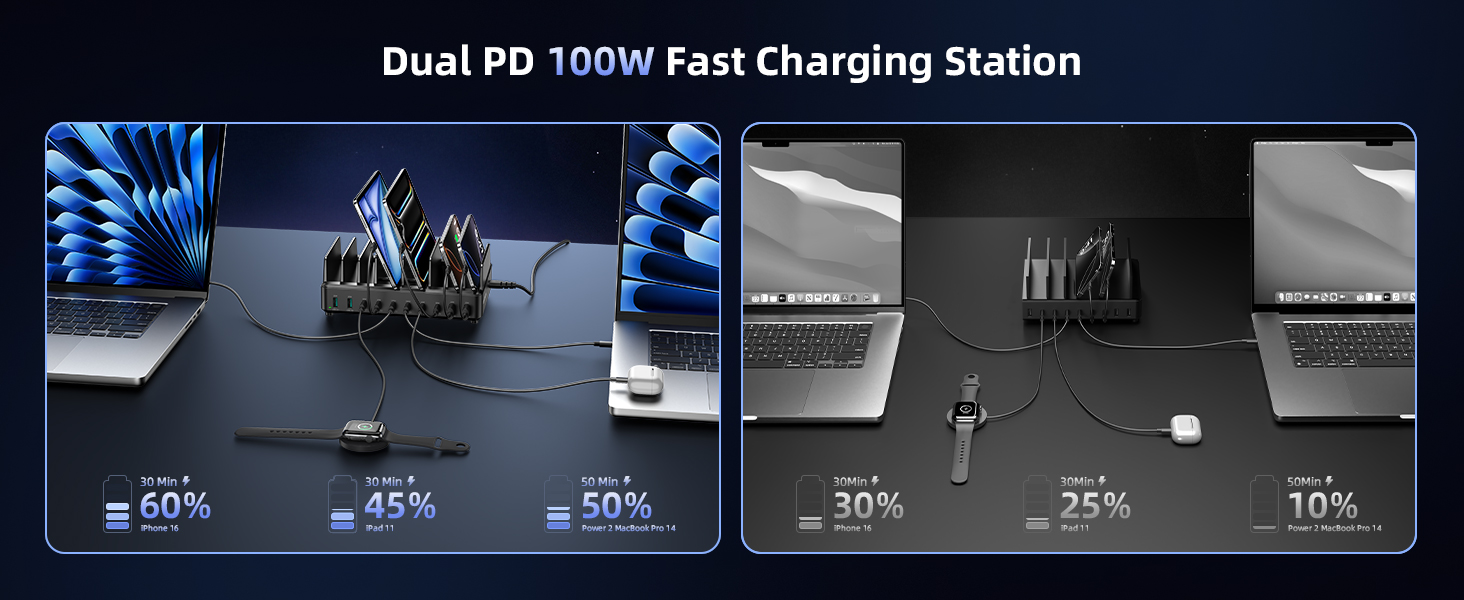 Charging Station for Multiple Devices
