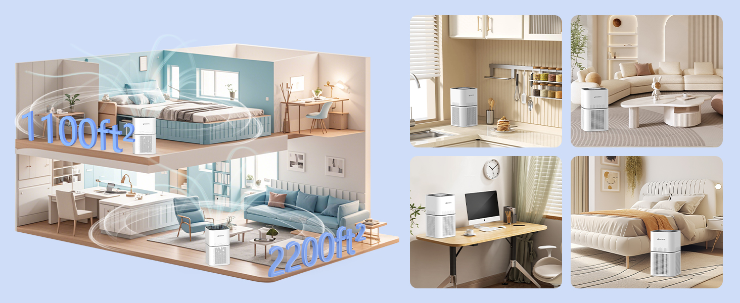 air purifiers for home living room