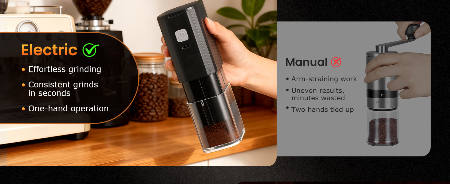 electric coffee grinder