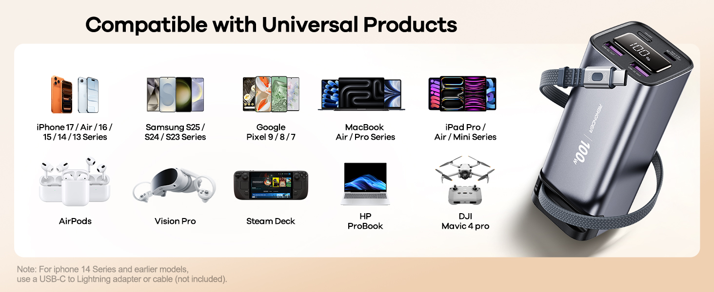 100w power bank compatible with iphone samsung google macbook ipad