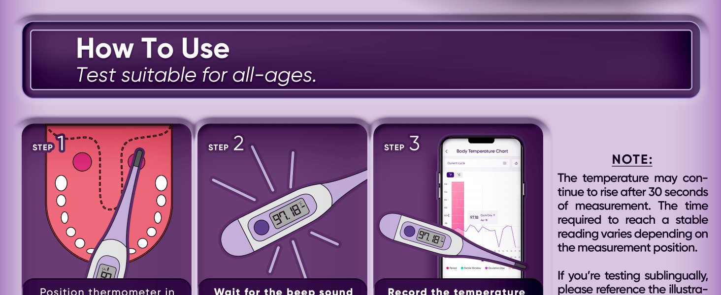 WF-DMT3072-Digital Basal Thermometer 05