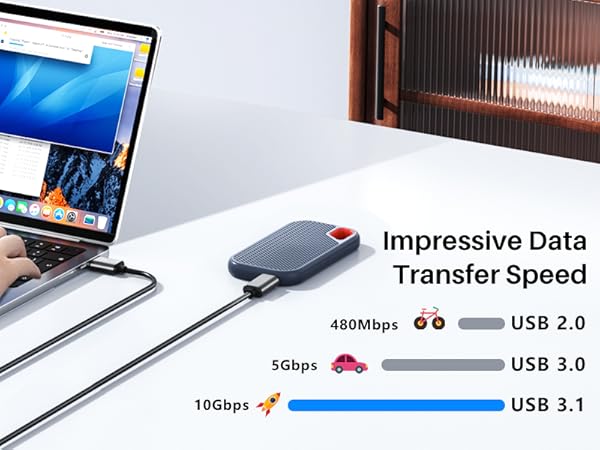 fast transfer sync type-c cable