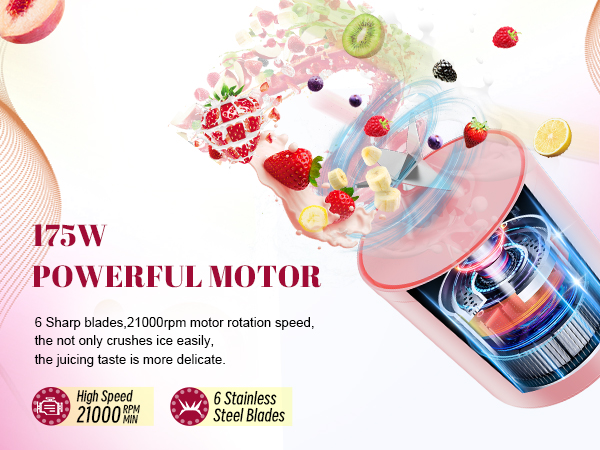 blenders for kitchen