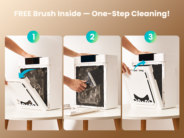 air purifier washable filter