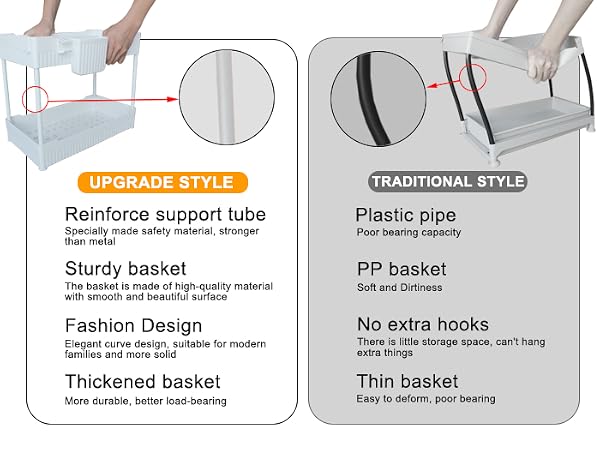 under sink organizer