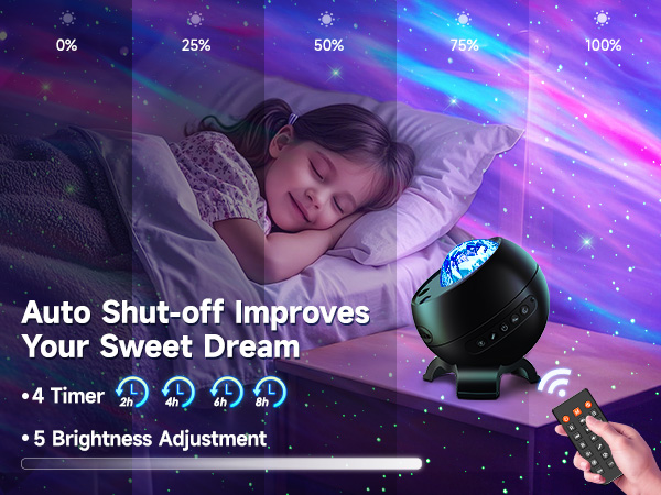 Galaxy Projector Star Projector Christmas Gifts for Teen Boys Gifts Women Gifts for Teenage girls