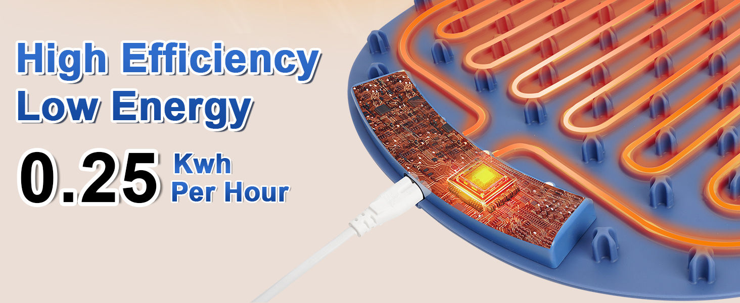 electric warming trays for food