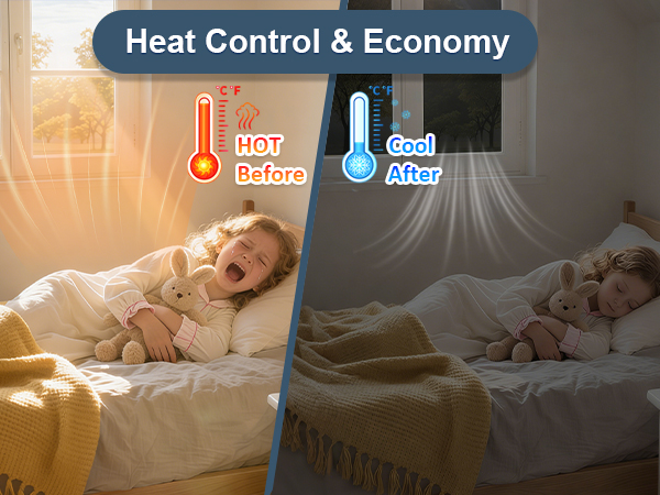 window privacy film heat control
