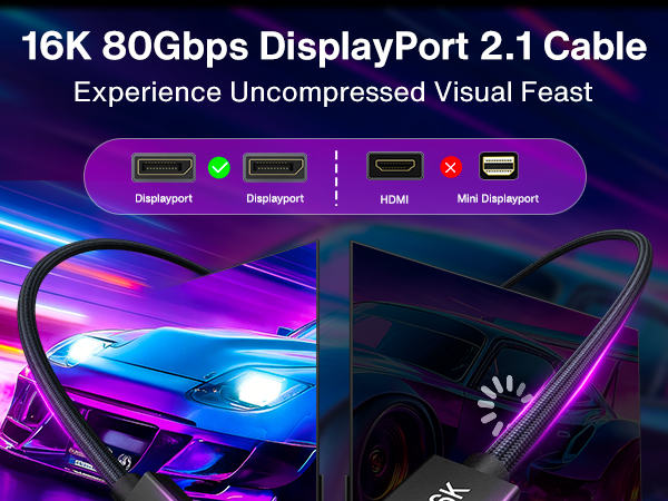 80Gbps Displayport Cable 2.1