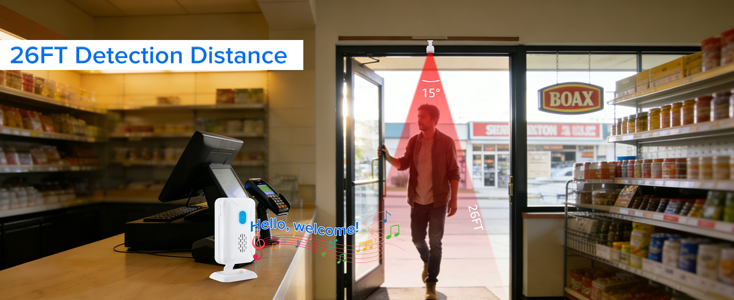 Vertical detection 15°