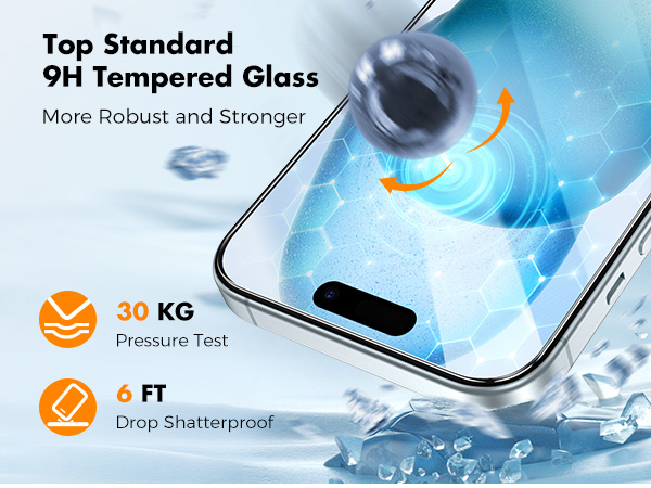 UNBREAKcable iPhone 15 Tempered Glass