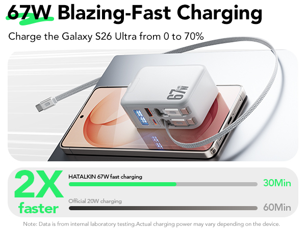 cell phone wall chargers