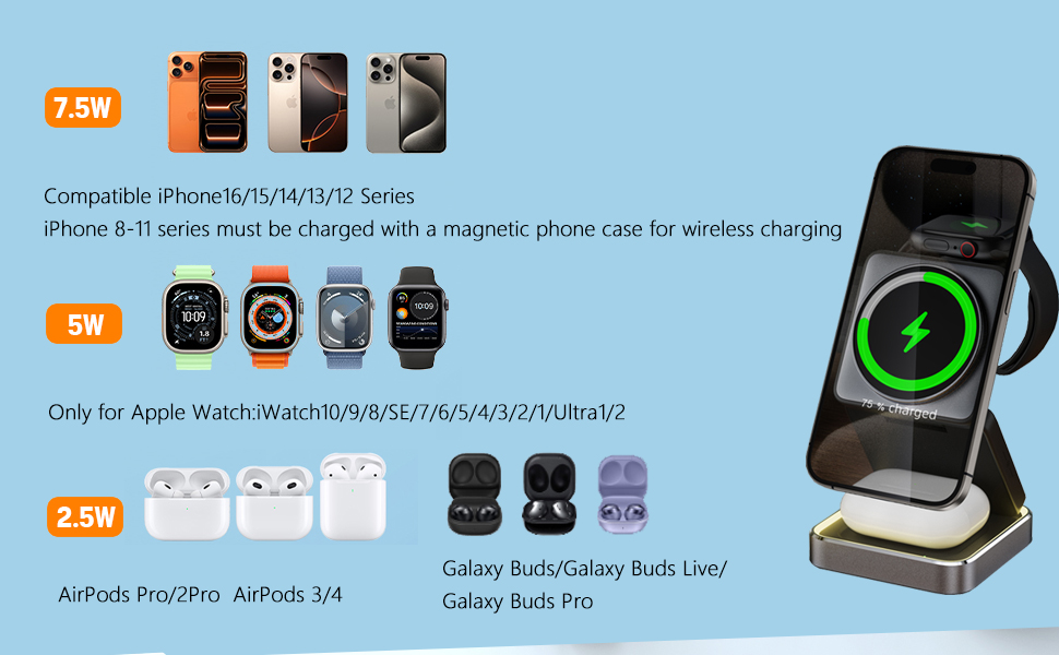 Wireless Charger for iPhone&amp;Apple Watch, Foldable Wireless Charging Station