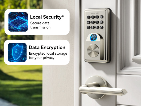 fingerprint door lock