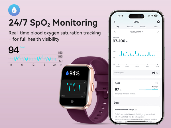 smart watch for android phones