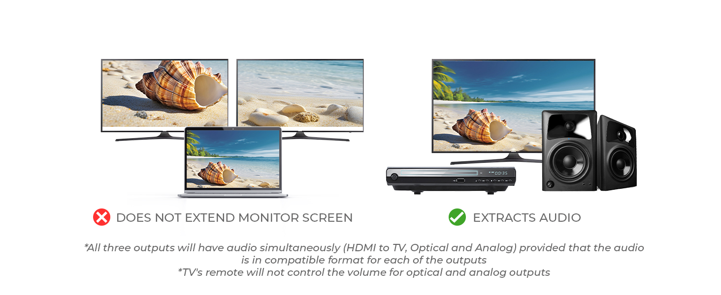 fit tek 1x4 hdmi splitter