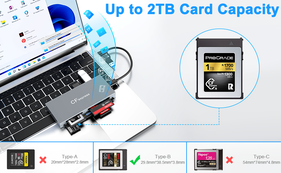 cfexpress type b