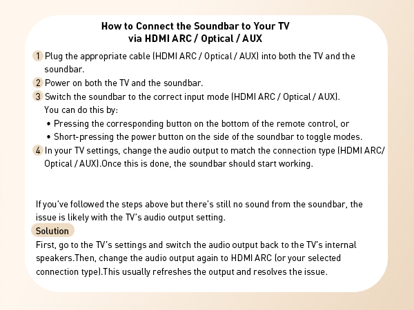 How to Connect the Soundbar to Your TVvia HDMIARC/0ptical/AUX