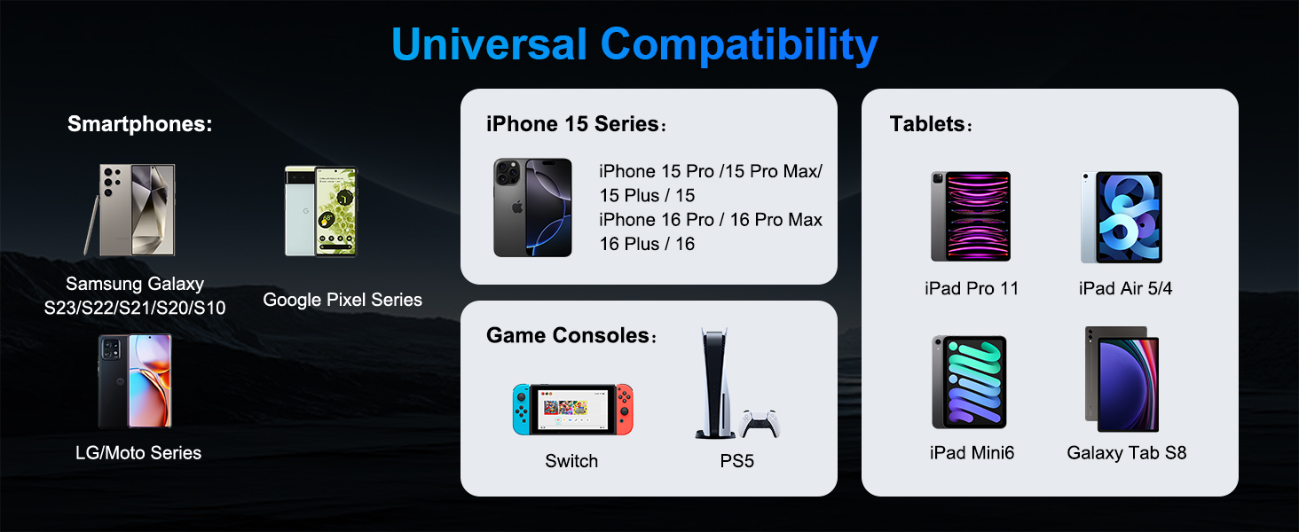 USB C to USB C Right Angle Cable