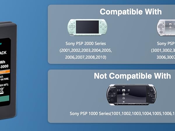 Text reads 'Compatible With' showing PSP and PSP Slim gaming devices, and 'Not Compatible With' section showing various gaming system models listed below.
