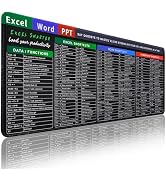 Meetcolor Excel Cheat Sheet Desk Pad, 31.5" x 11.8" Large Shortcuts Mouse Pad, Excel/Word/Power P...