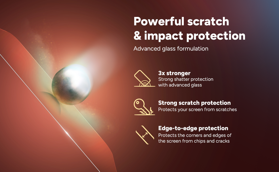 Powerful scratch &amp; impact protection. Advanced glass formulation.