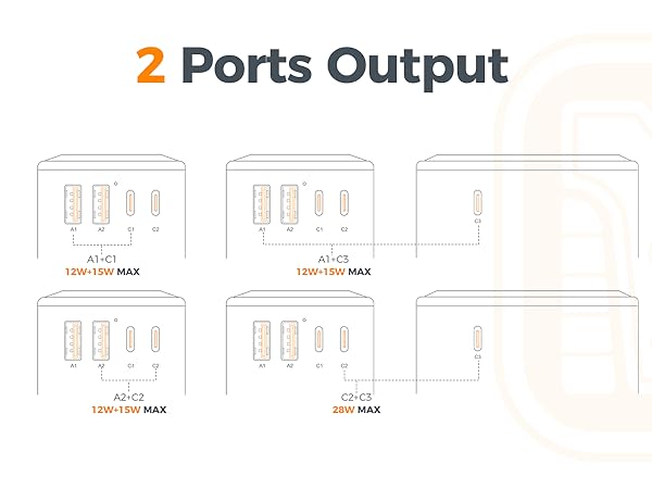 international power converter
