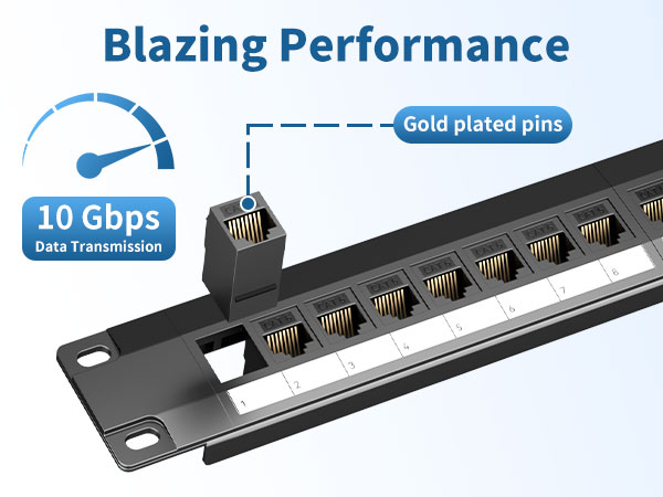 cat6 coupler