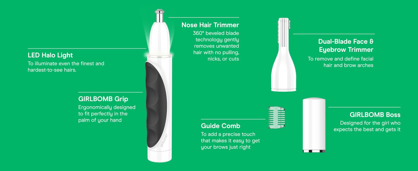 Product highlights