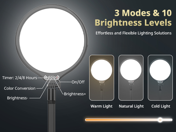full screen ring light
