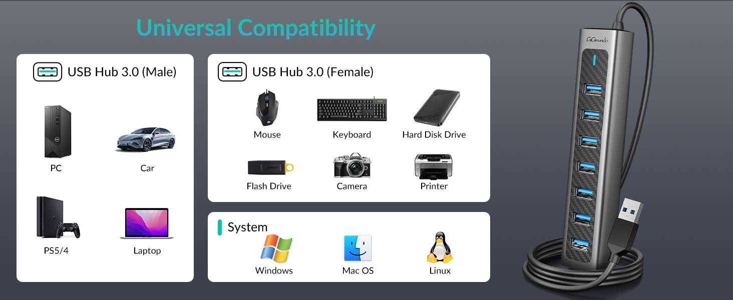 gigimundo gm7u 7 ports usb 3.0 hub with usb c power port for pc laptop mac-06