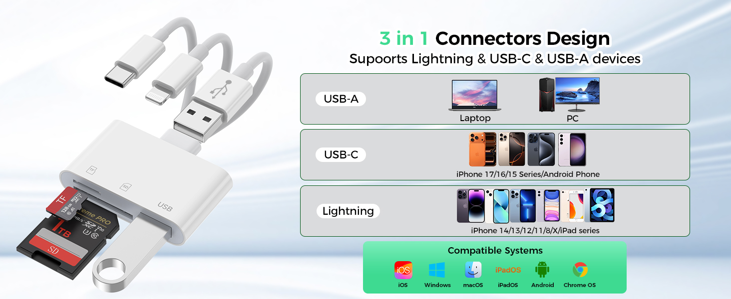sd card viewer for iphone