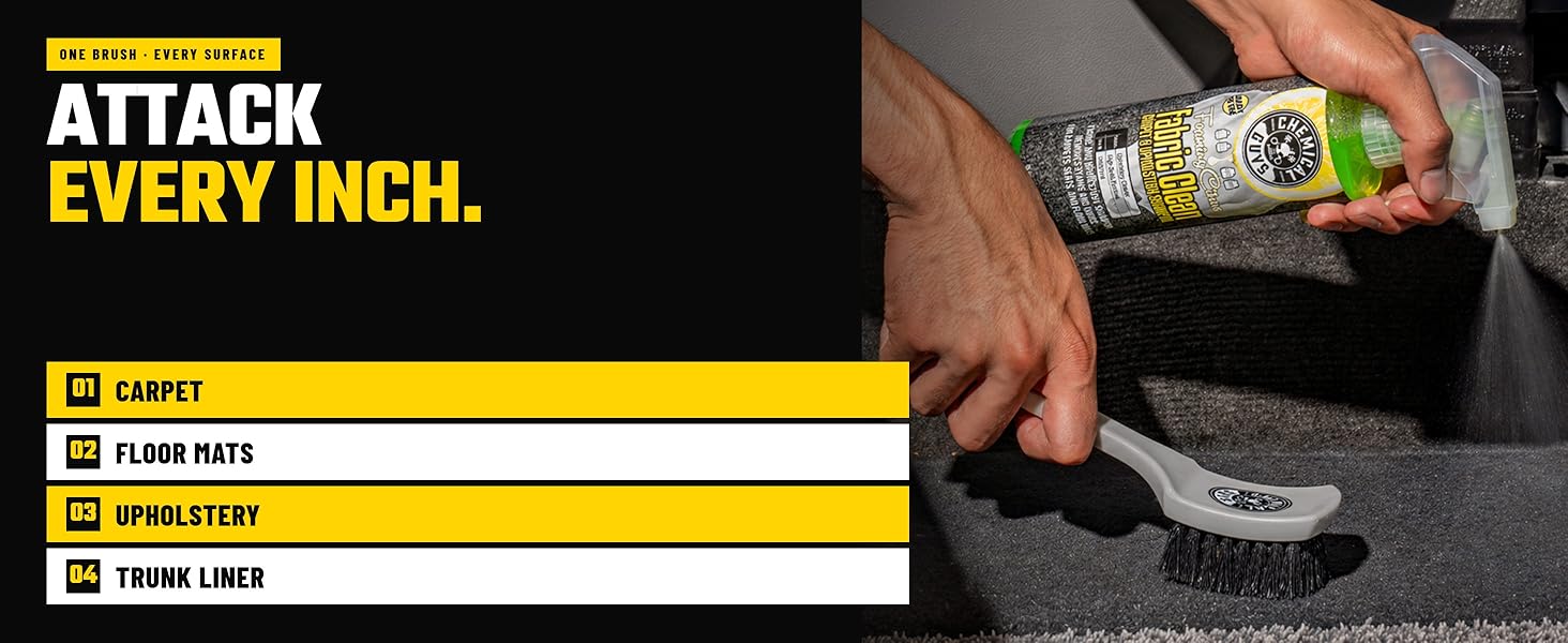 Simple four-step interior cleaning workflow for ground-in dirt, sand, pet hair, and set-in stains.