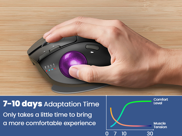 Wireless Trackball Mouse, Ergonomic Bluetooth Rechargeable Computer Mouse-Purple Ball